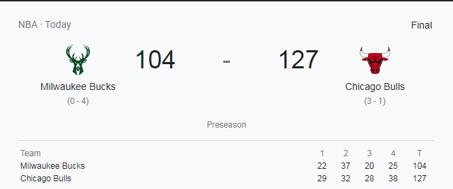 Milwaukee Bucks vs Chicago Bulls score