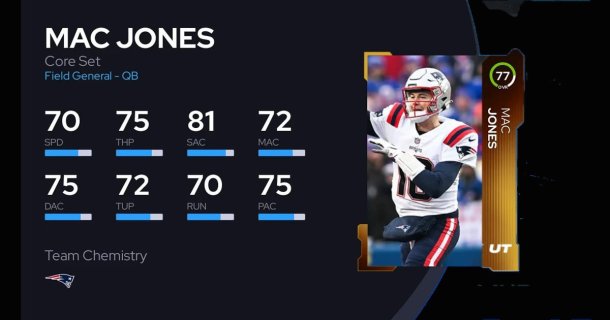 Madden 24: Mac Jones