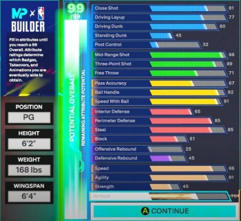 Best Two-Way Sharp Build in NBA 2K25