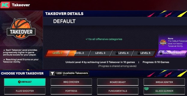 How to Unlock Takeover Quickly in NBA 2K25?